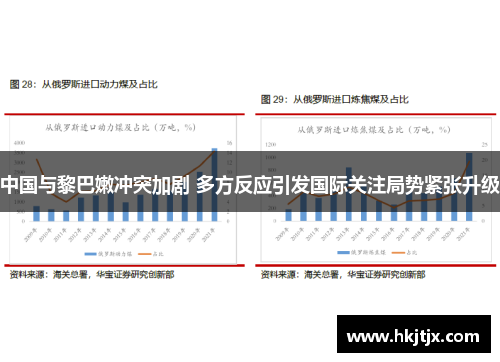 中国与黎巴嫩冲突加剧 多方反应引发国际关注局势紧张升级